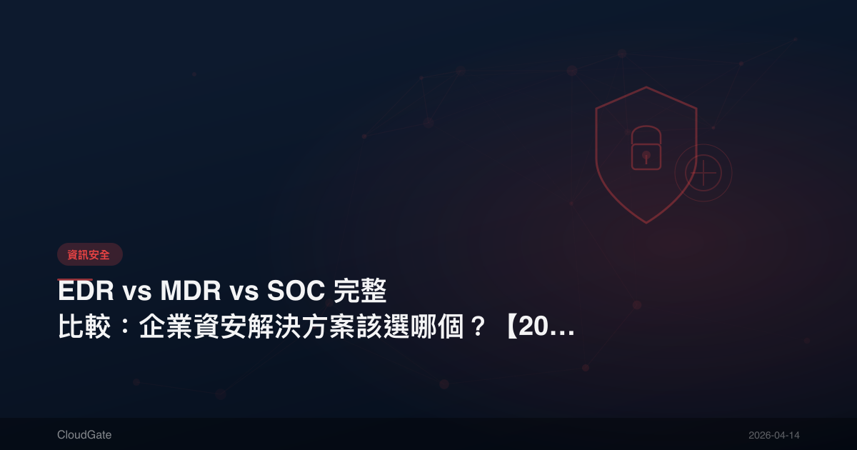 EDR vs MDR vs SOC 完整比較：企業資安解決方案該選哪個？【2025】