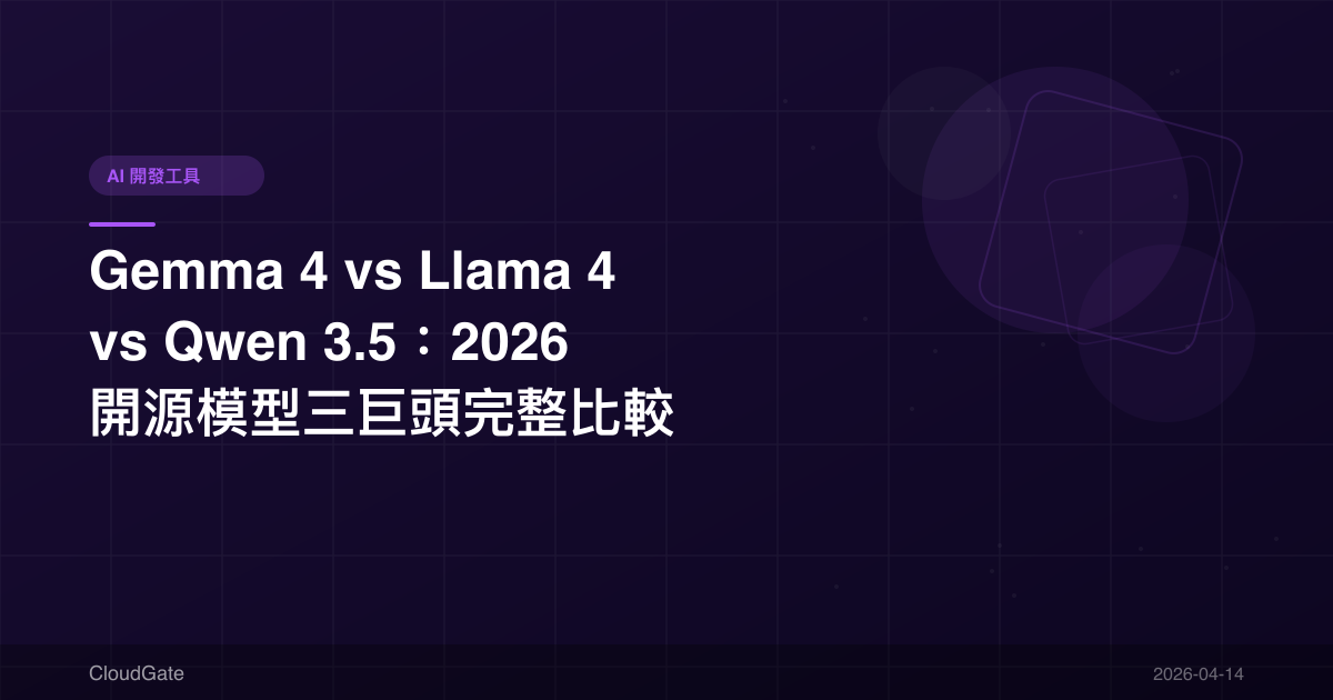 Gemma 4 vs Llama 4 vs Qwen 3.5：2026 開源模型三巨頭完整比較