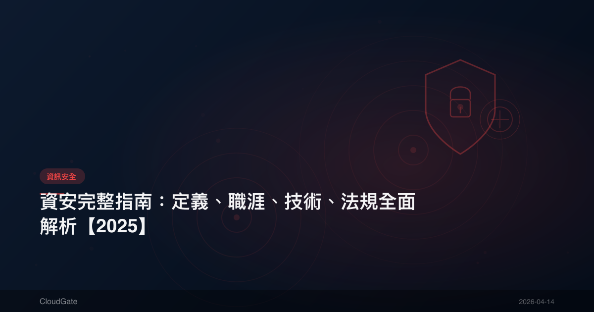 資安完整指南：定義、職涯、技術、法規全面解析【2025】