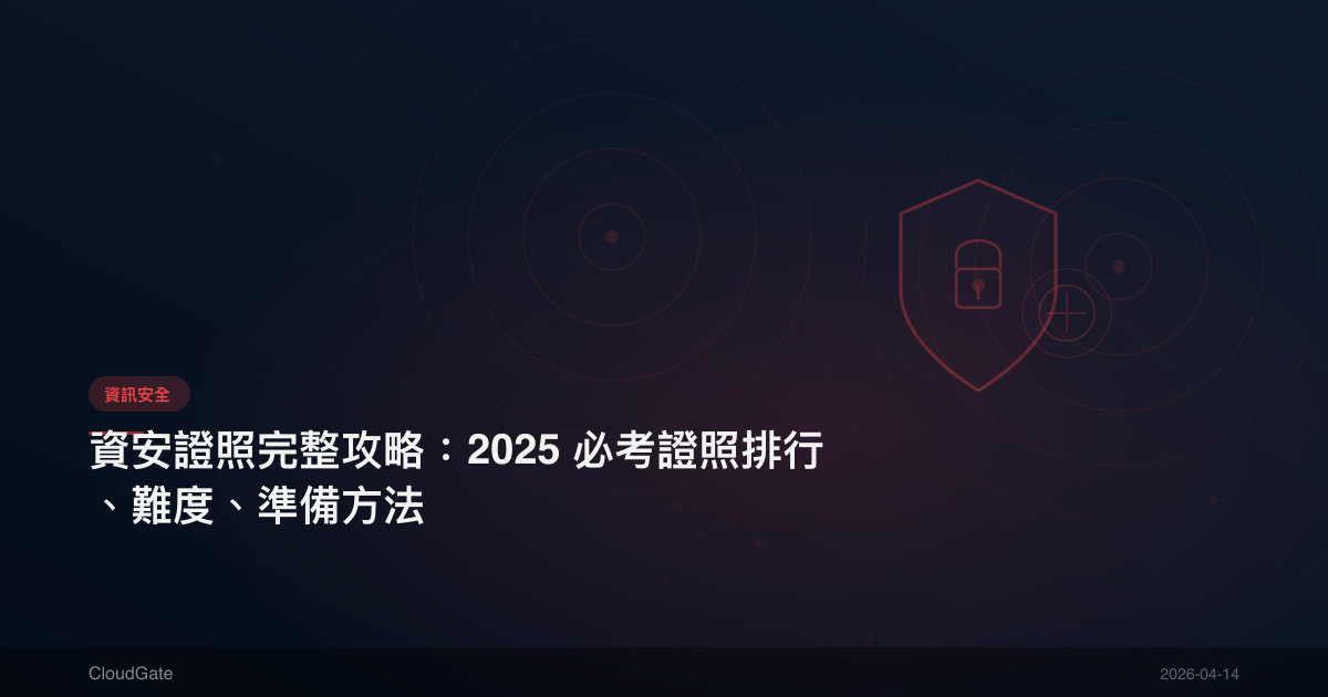 資安證照完整攻略：2025 必考證照排行、難度、準備方法